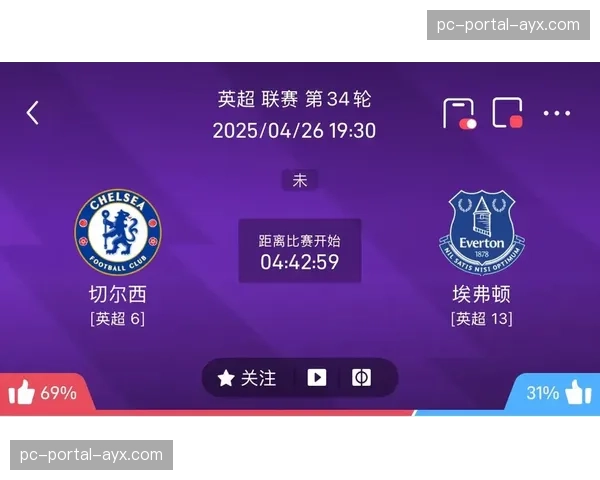 英超：切尔西1-1战平埃弗顿，帕尔默点射，球队距离前六仍有5分差距