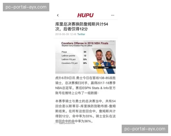 弗拉格评历史总统山：仅四人真正影响全世界，库里未入选