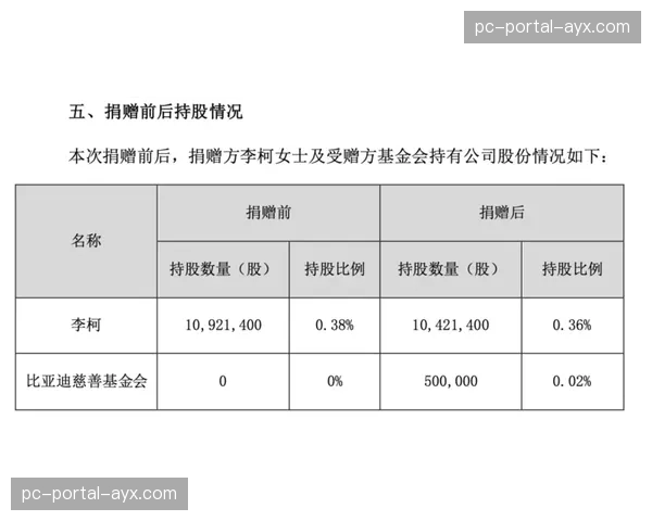 意大利足协考虑修改青训联赛赛制，鼓励更多高质量攻防转换场景出现